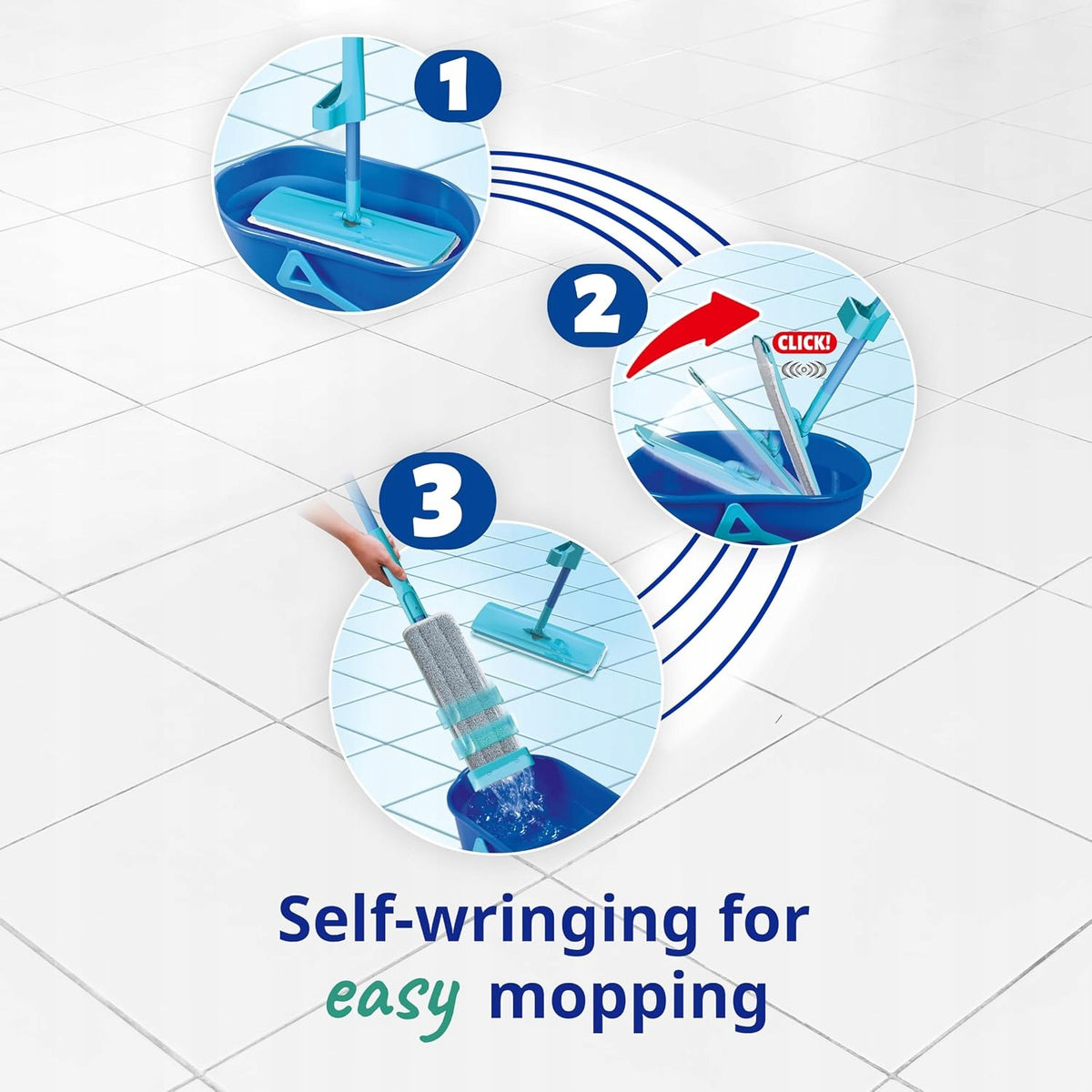 Spontex Easy Max+ Mop Flat Microfiber with Telescopic Squeezer Blue Manufacturer code 3384128001390