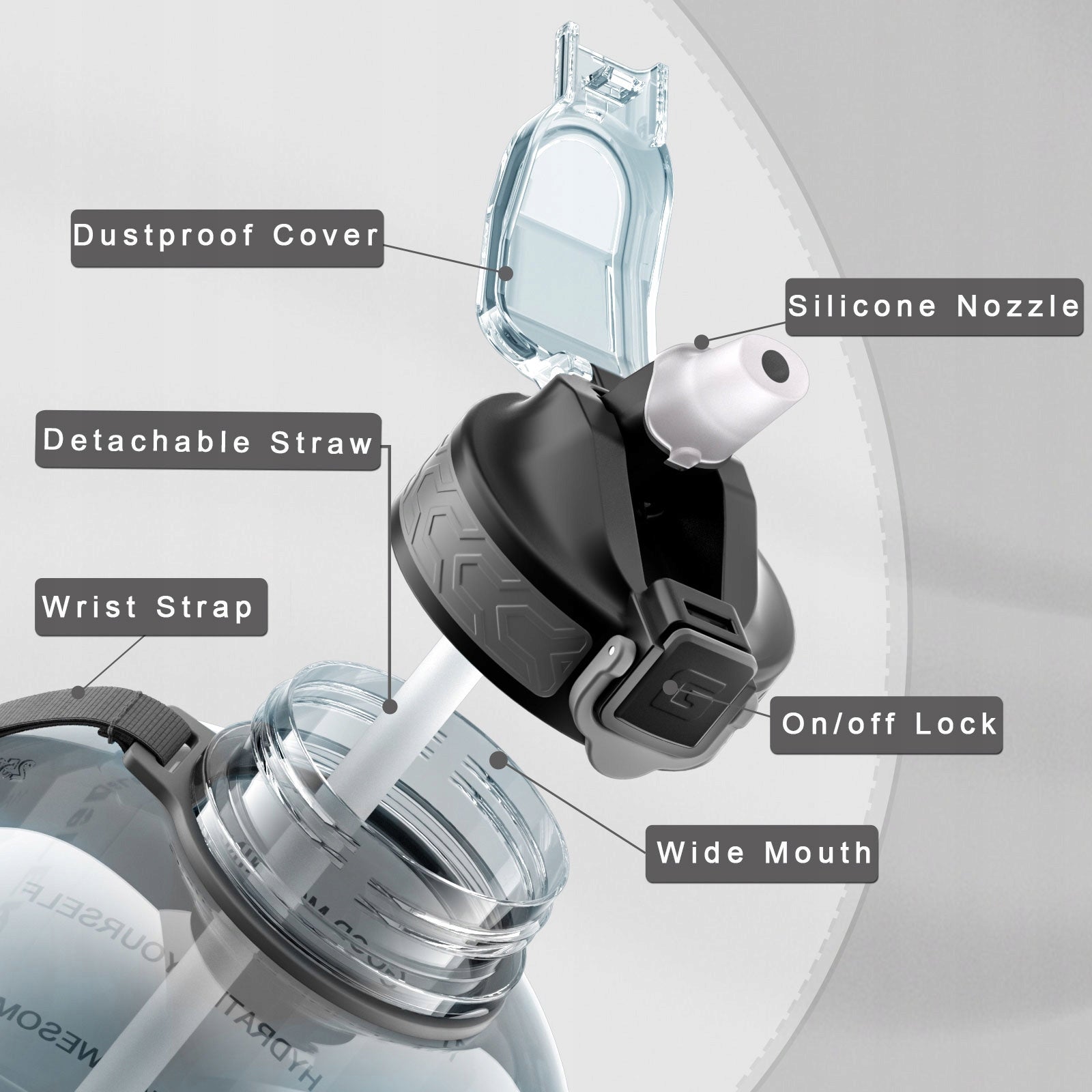 Sports Water Bottle with Straw Wide Mouth Big Gym Jug for Men and Women Manufacturer code GEMFUL