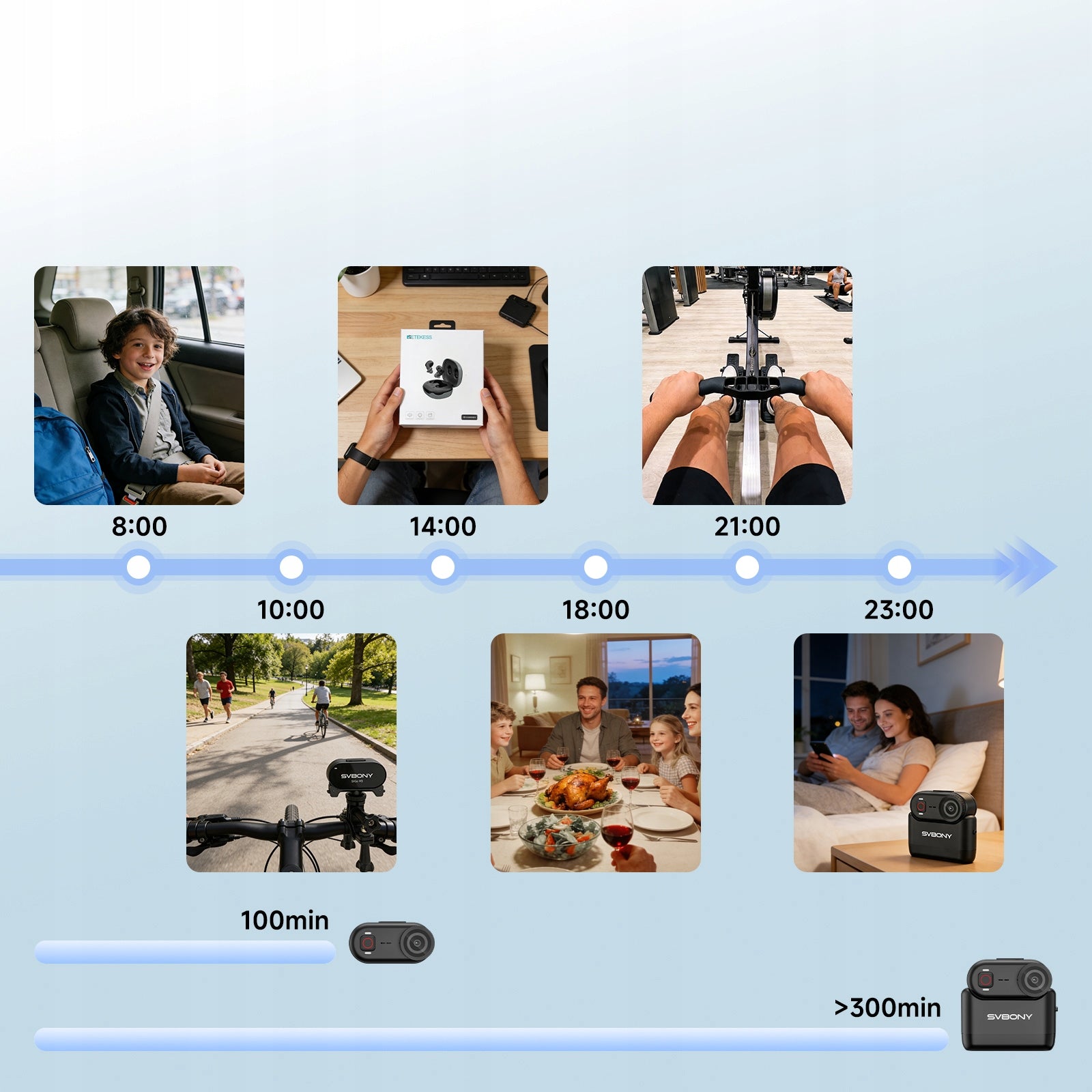 Sports camera SVBONY SVGo M3 4K WiFi ultra-light Brand Svbony