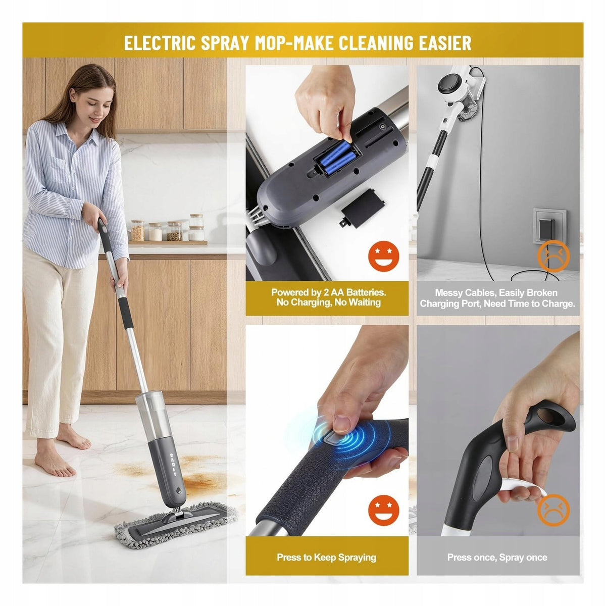 Spray Mop - 700 ml tank - floor cleaning - 2 mops Brand no brand