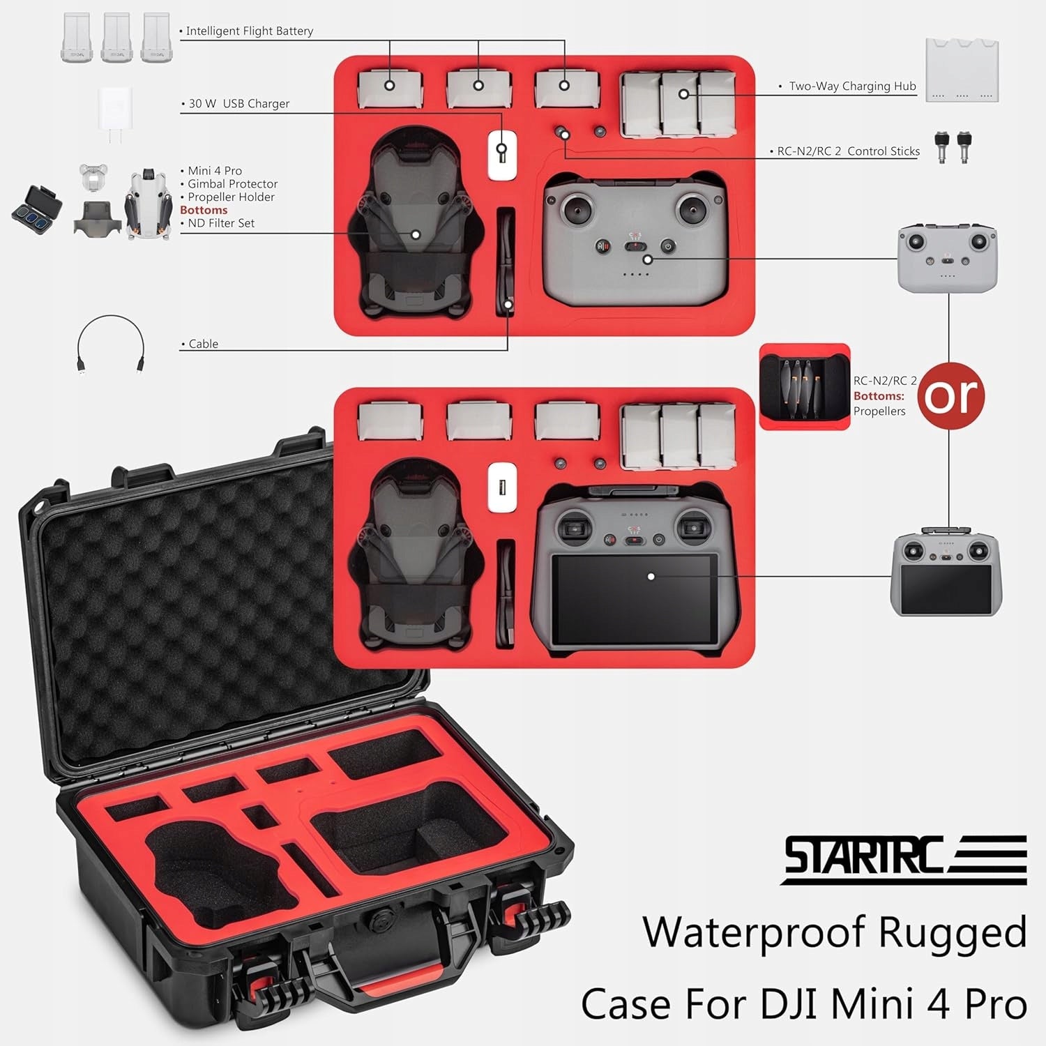 Startric Mini Hard Waterproof Case for DJI Mini 4 Pro/Mini 3/Mini 3 Pro Manufacturer code 02957437SWE