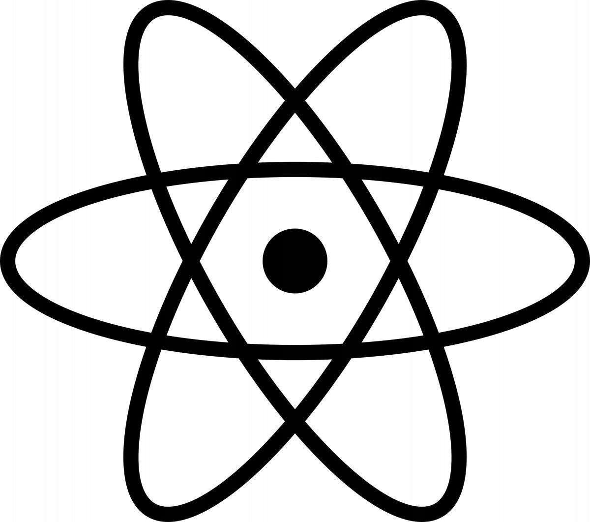 Sticker without background for car symbol ATOMU 15 x 17,0 cm