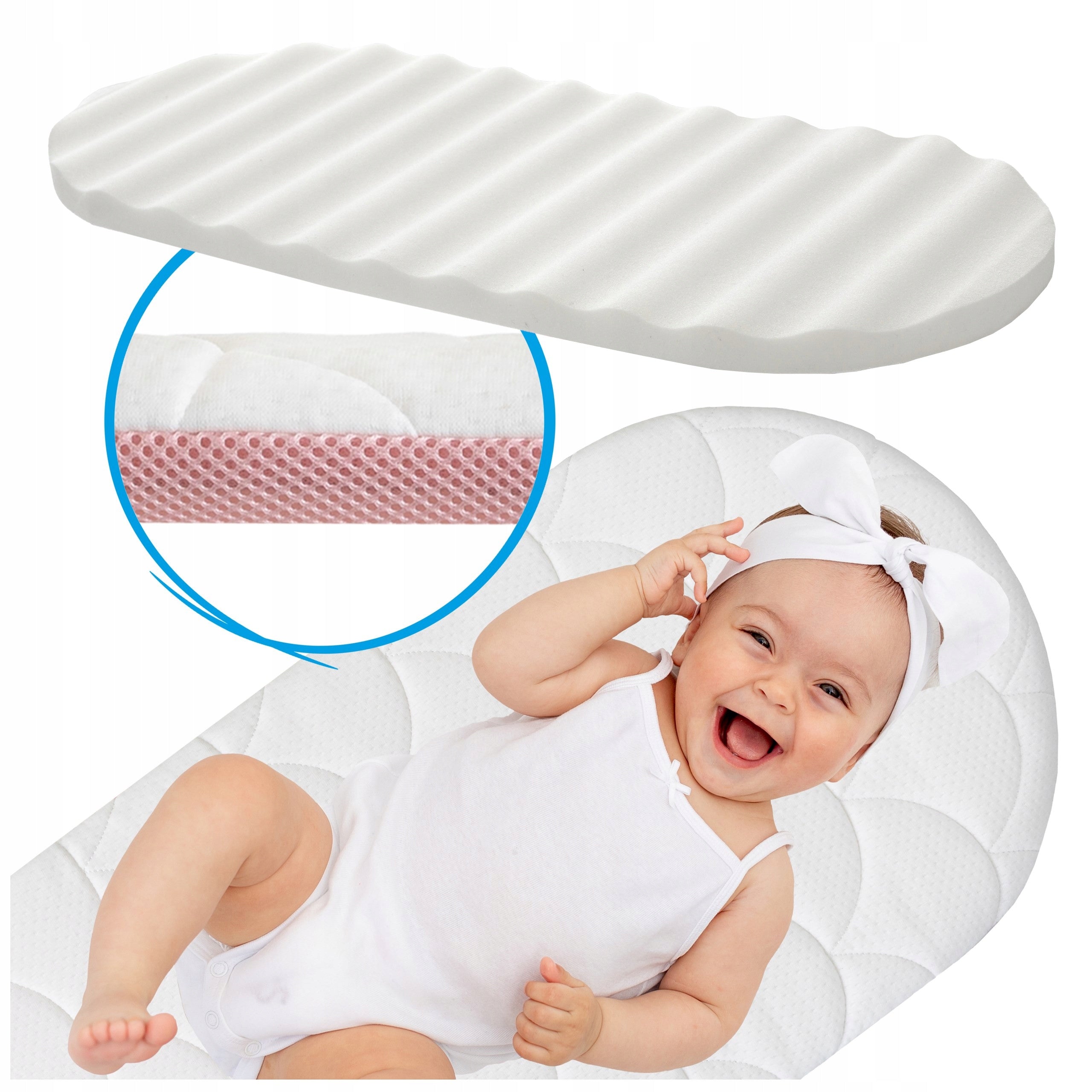Stroller Mattress, Gondola Mattress Breathable Double Sided 72x35 cm