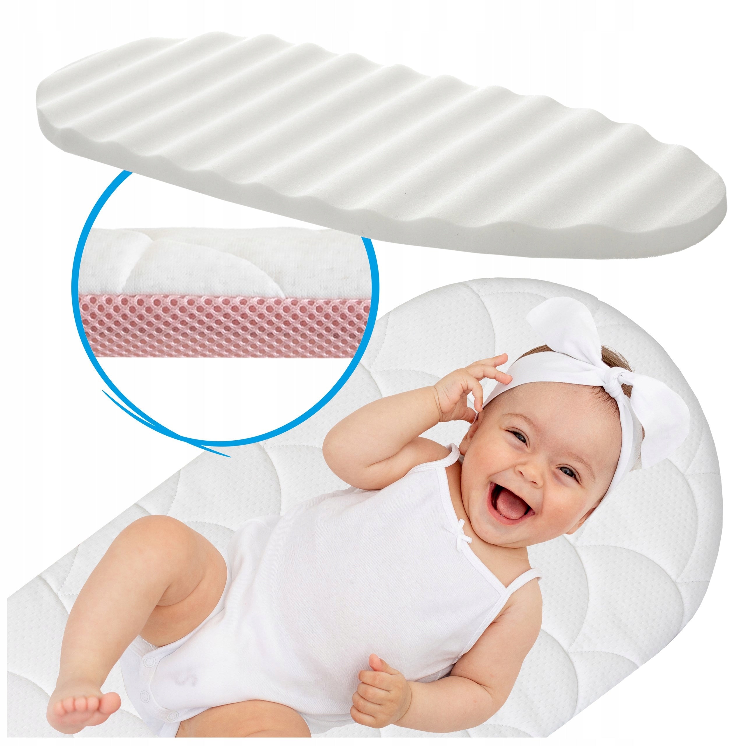 Stroller Mattress, Gondola Mattress Breathable Double Sided 78x34 cm