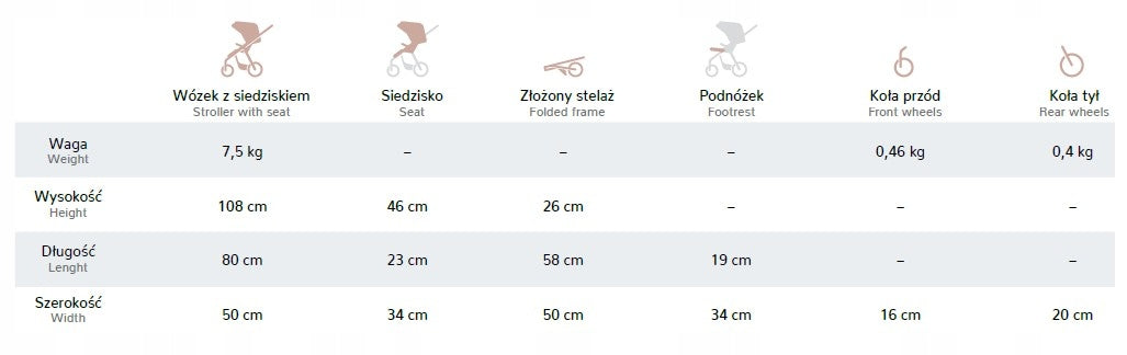 Stroller stroller else| 14 individual olive ESPIRO Manufacturer code ELSE 14 INDYVIDUAL OLIVE