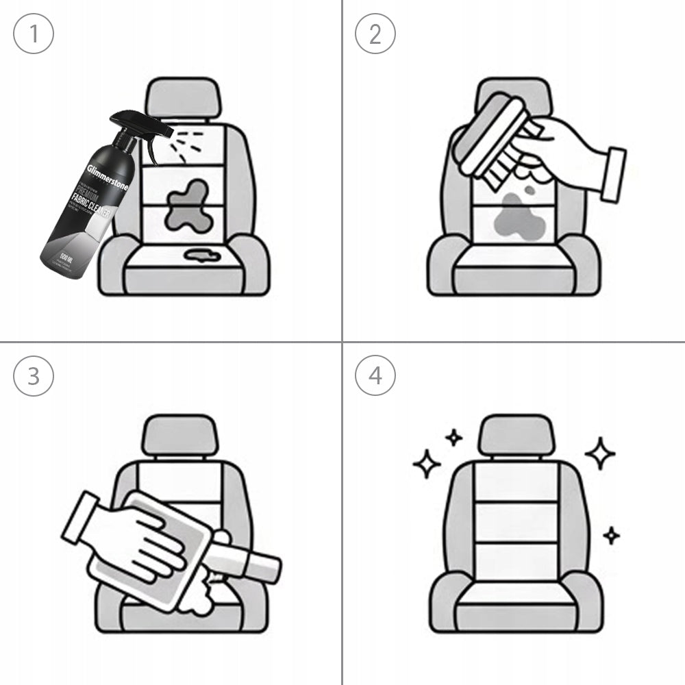 Strong Liquid Washing Foam Cleaning Upholstery Headliners - Atomizer EAN (GTIN) 5905261450678