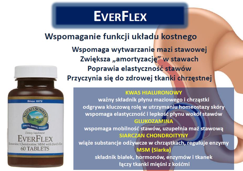 Suplement diety Nature's sunshine EverFlex glukozamina tabletki 60 szt.