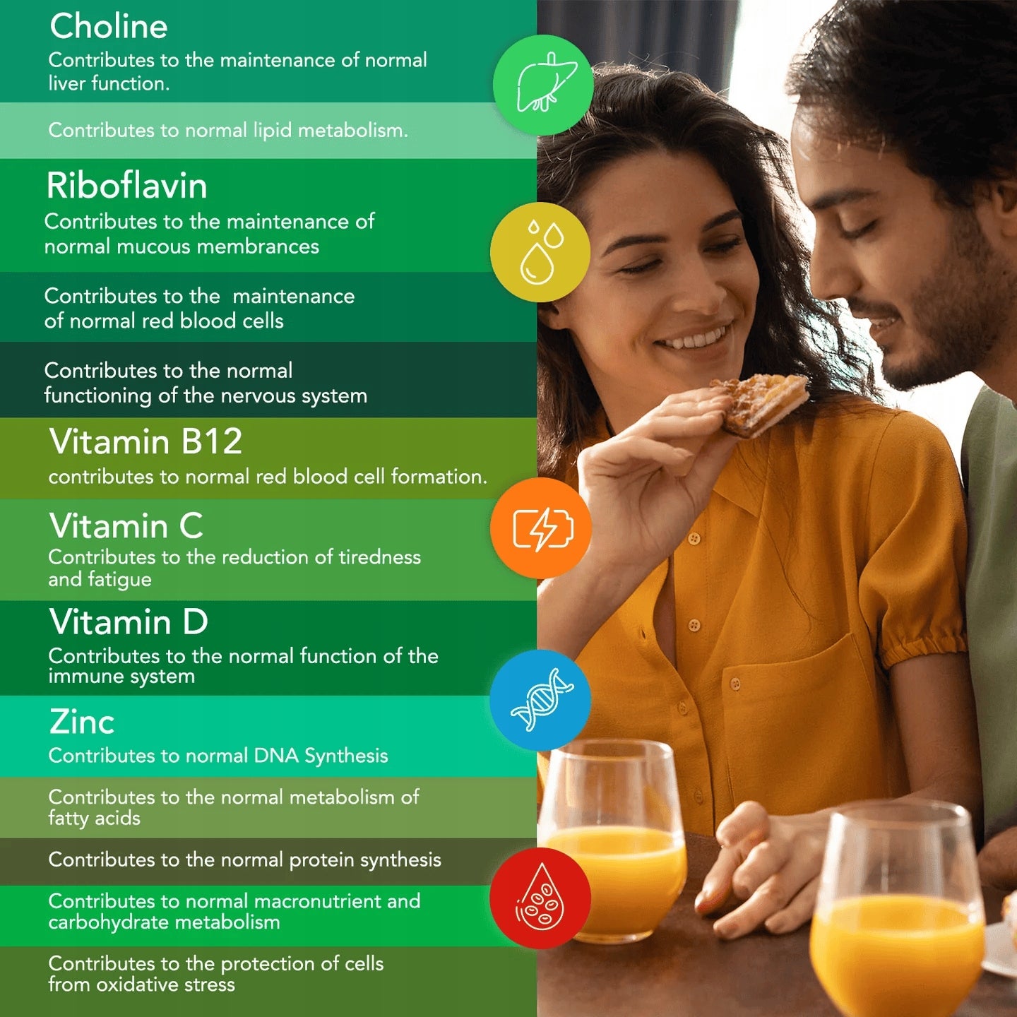 Supplement Bionutrica BioLiver Metabolism Liver 30 tab EAN (GTIN) 5391537680052