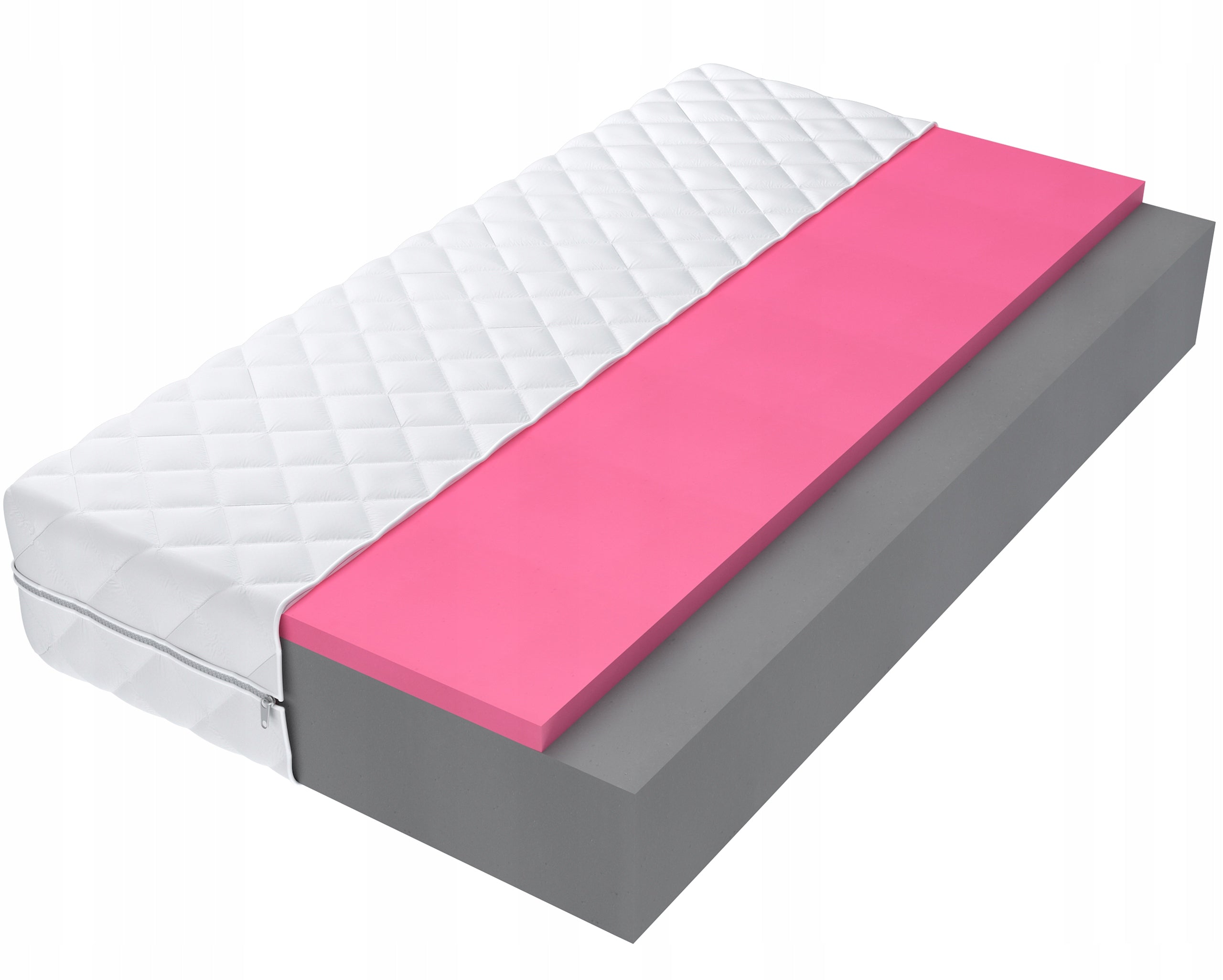 Surcharge for bed: mattress OASIS 160x200 Brand FDM