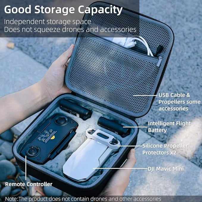 Surewo Case for Mavic Mini Carrying Case Manufacturer code 4657689
