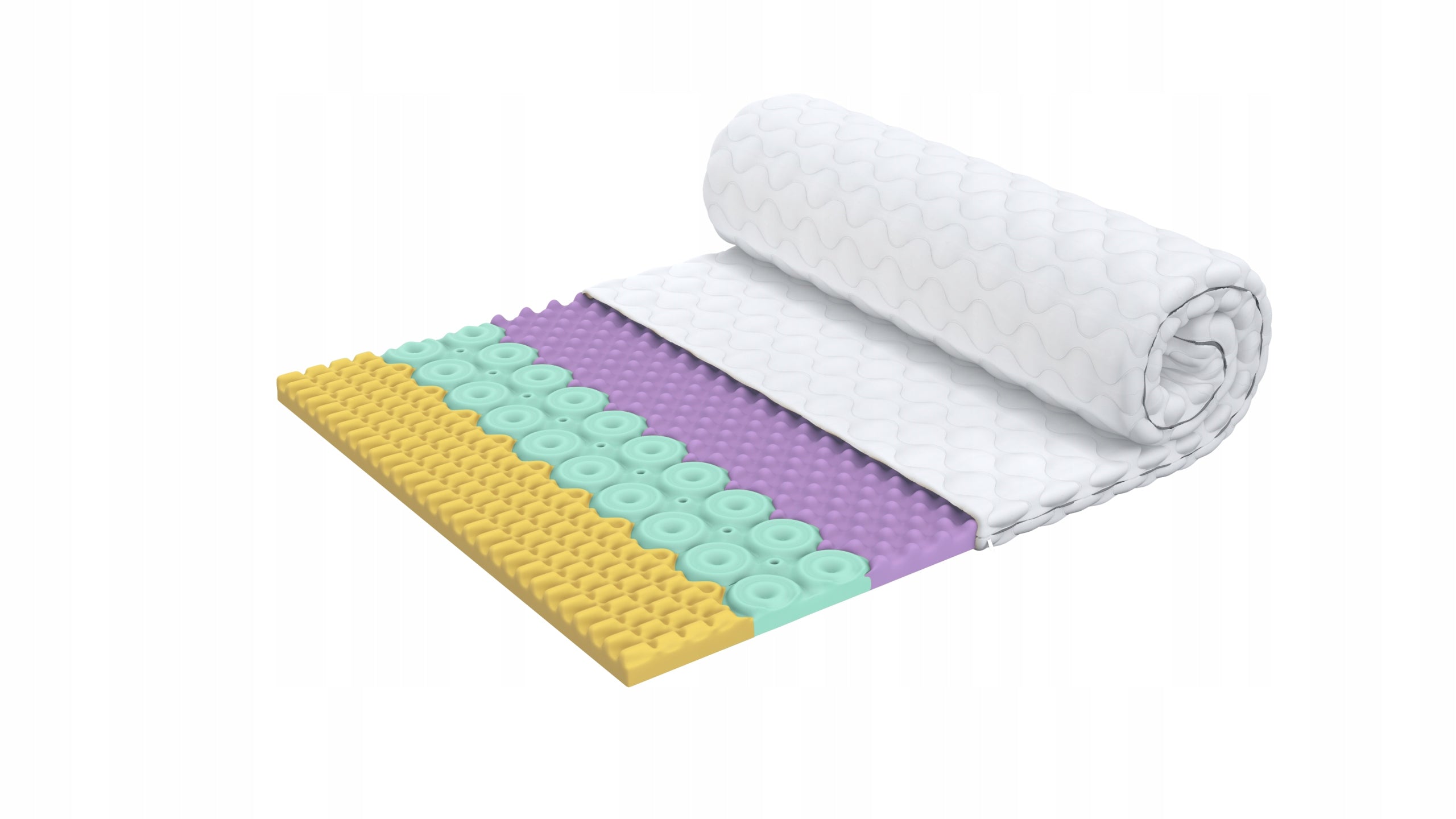 Surface Mattress 160x200 x 5cm, H3, 7 zones, profiled topper;