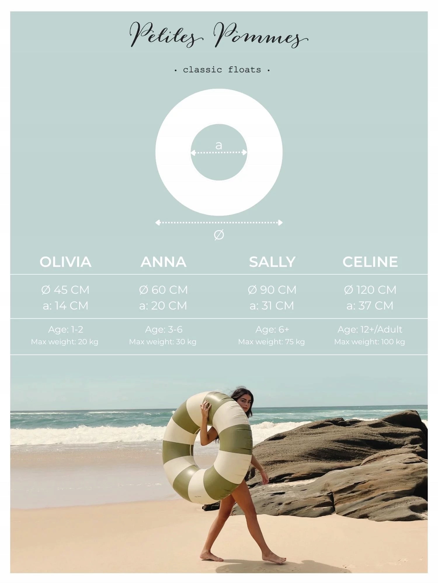 Swimming wheel gelato Red 120 cm (Celine) Petites Pommes Manufacturer code PPSwimRing