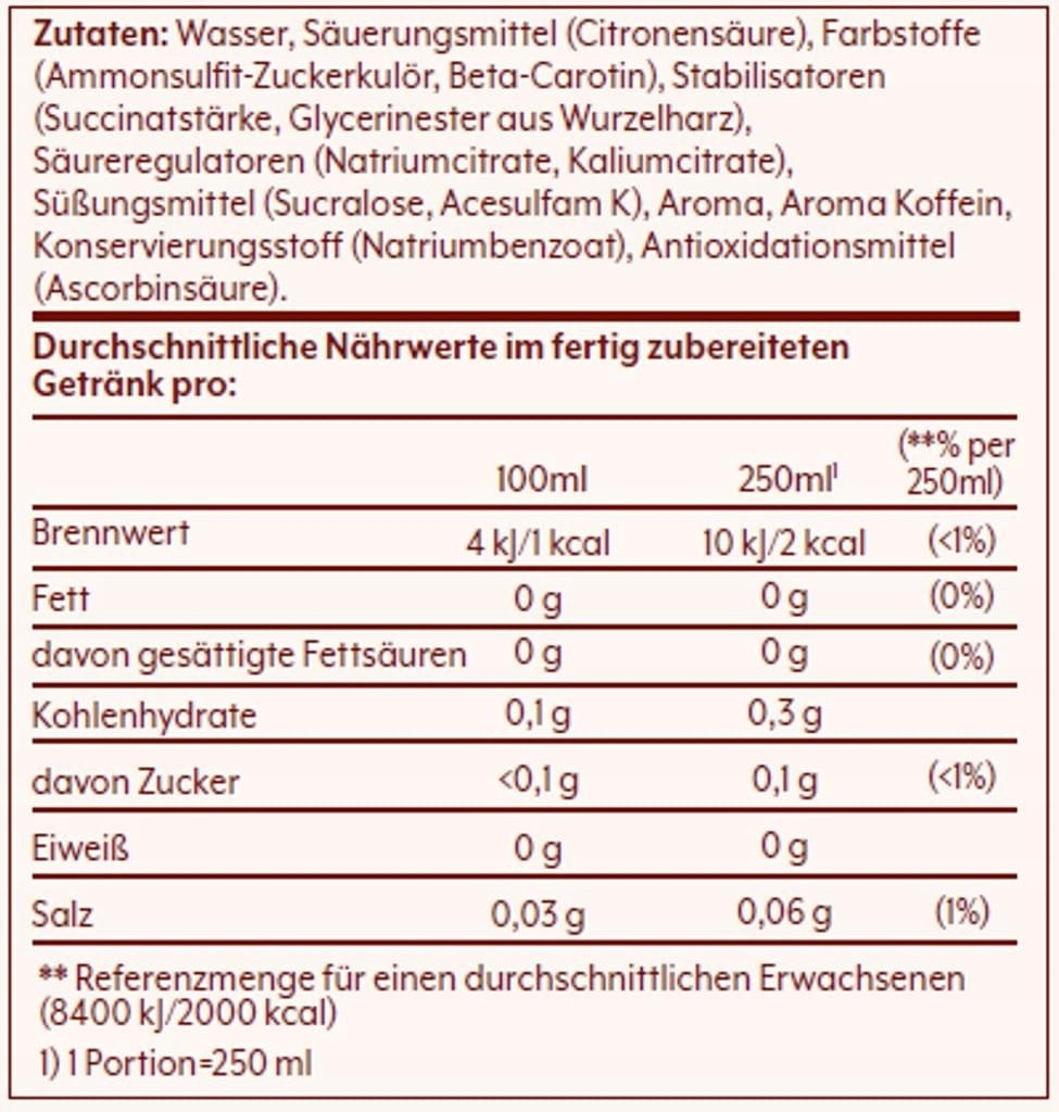 Syrup for saturator SodaStream Schwip Schwap without sugar 440 ml Product weight with unit packaging 0.5 kg