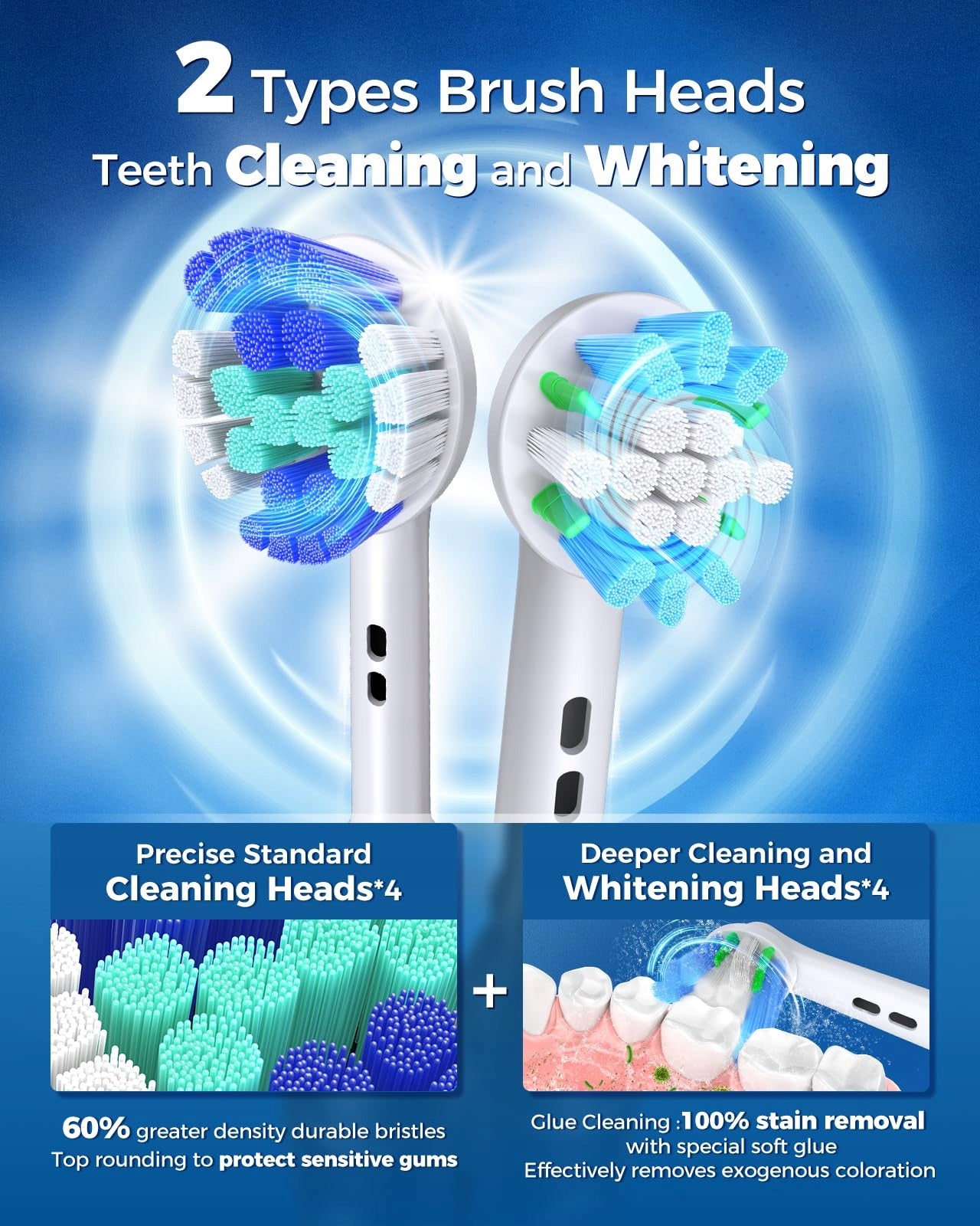 TEETHEORY Electric Toothbrush for Adults 8 Heads 4 Modes Manufacturer code GEHP199AV-PT