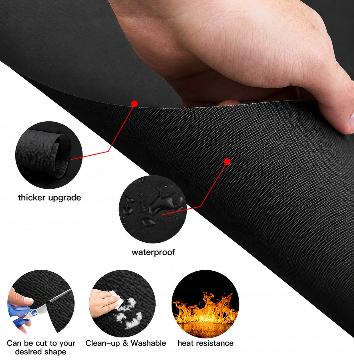 TEFLON MAT 2PCS FOR OVEN BBQ GRILL BAKING TRAY Number of pieces 2 pcs