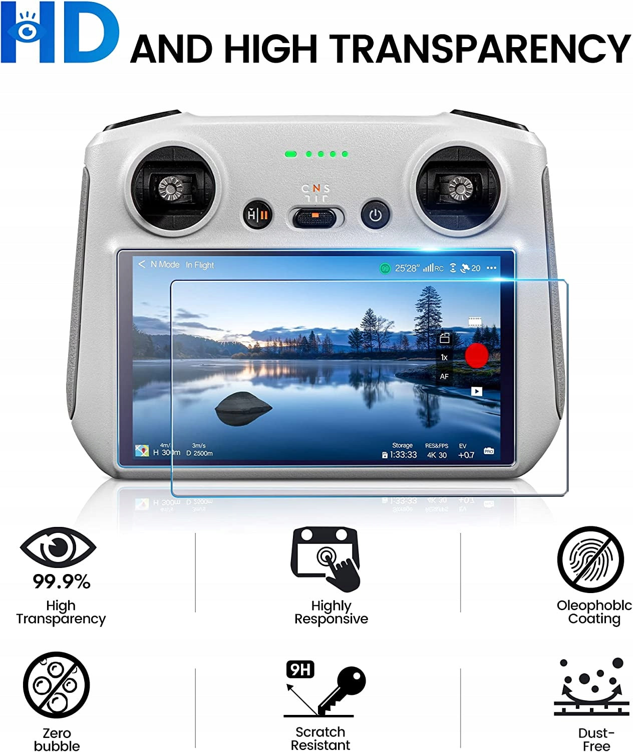 TEMPERED GLASS FILM FOR DJI MINI 5 PRO/MINI 4 PRO/MINI 3 PRO RC2/RC EAN (GTIN) 0761017859004