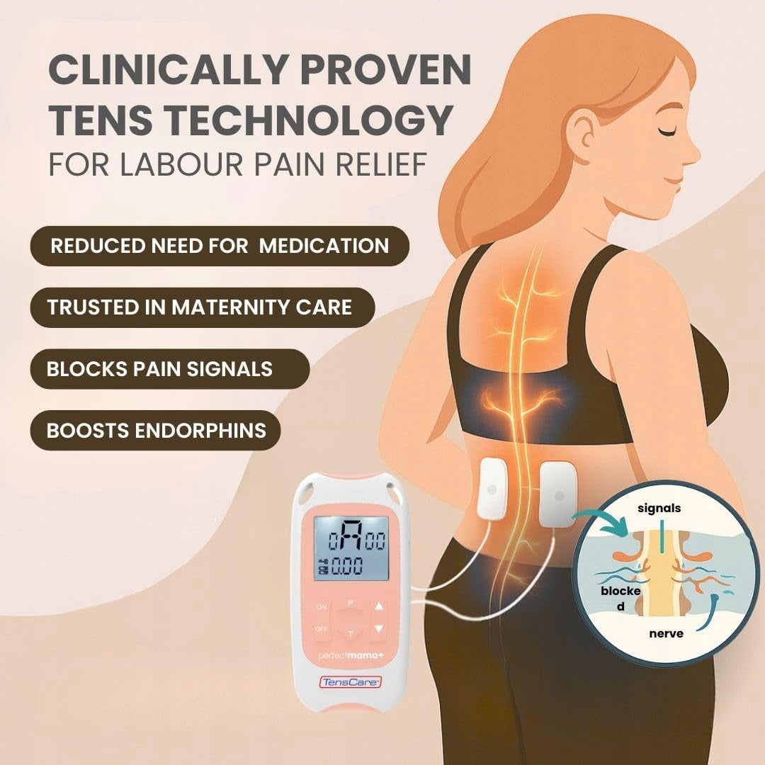 TENS DEVICE FOR RELIEVING LABOR PAIN Manufacturer code 5906663082979