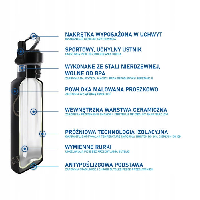 THERMAL WATER BOTTLE, COFFEE, TEA FOR CAR, NON-SLIP 600ML, BPA FREE Volume 600 ml
