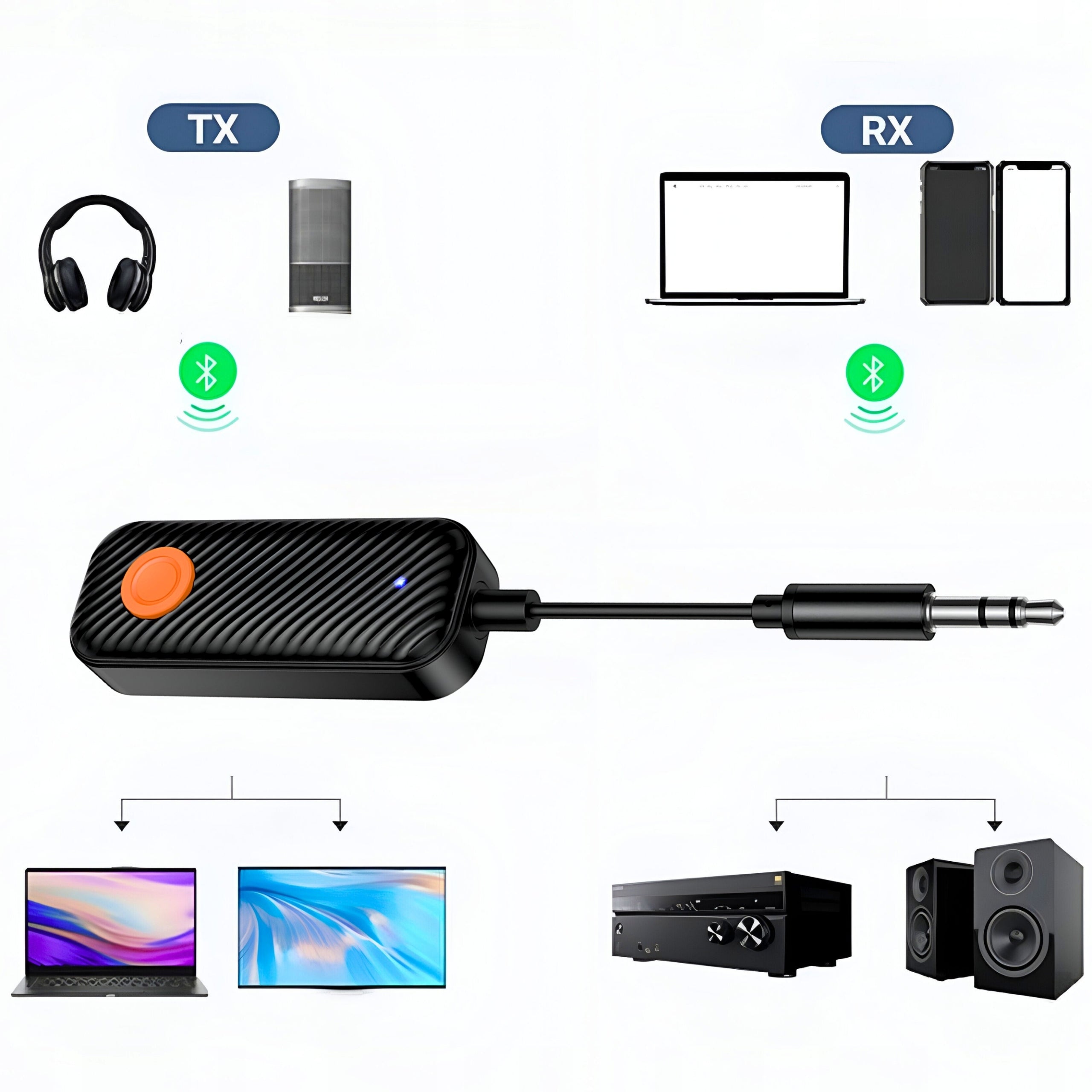 TRANSMITTER 2IN1 BLUETOOTH 5.4 RX TX AUDIO AUX JACK 3,5mm Packaging status original