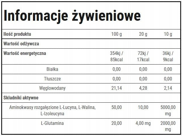 TREC BCAA G-FORCE 600g GLUTAMINE REGENERATION | Orange Brand Trec Nutrition