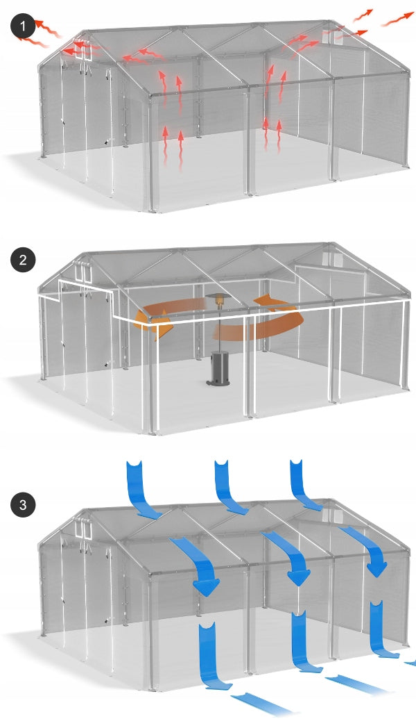Tent 3x6 Garden Party DAS 560 S Number of side walls 6 walls