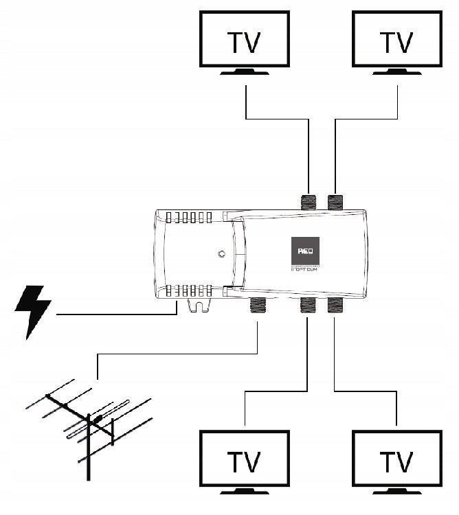 Terrestrial TV Signal Antenna Amplifier DVB-T Splitter 4x Outputs Manufacturer code WZ-40