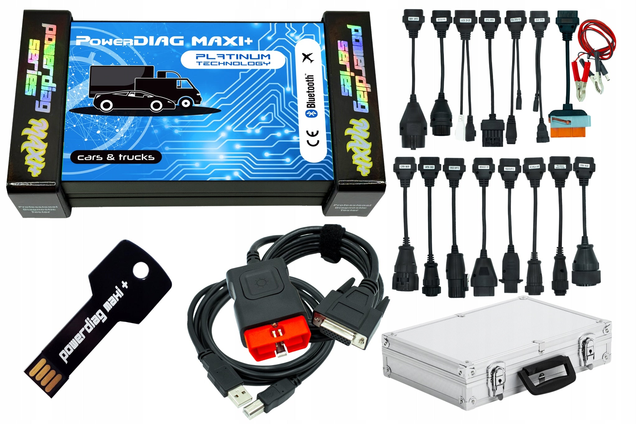 Tester Interface Diagnostic Scanner OBD TRUCK DELIVERY Polish SET