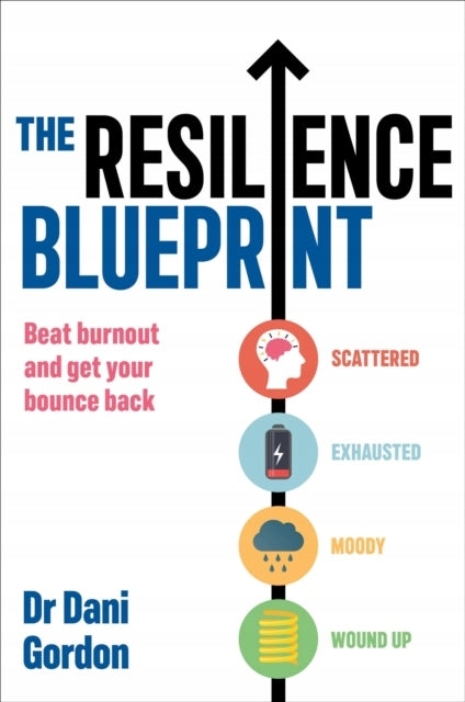 Resilience Blueprint: Beat burnout and get your bounce back