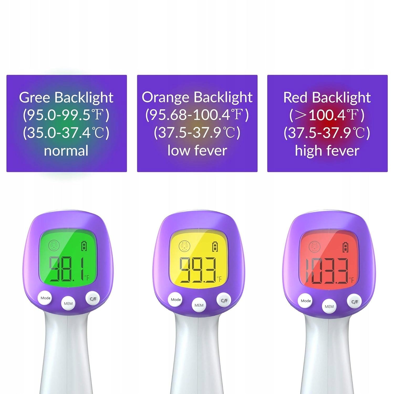 Thermometer Simzo digital non-contact HW-F7 Manufacturer code HW-F7