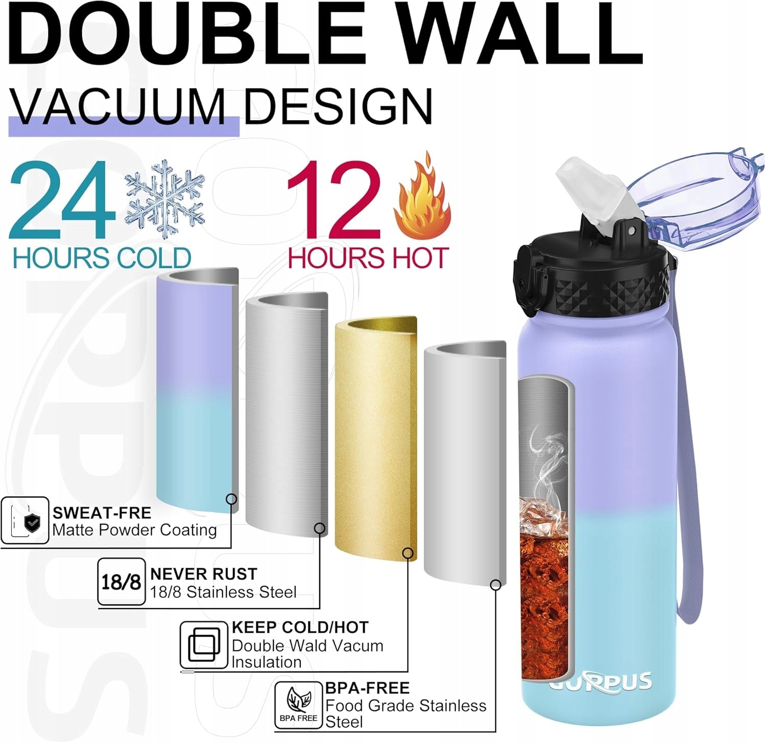 Thermos Hot and Cold Beverage Bottle 600ml Purple-Blue Color multicolor