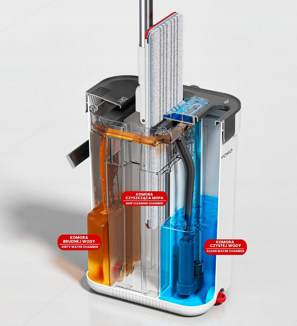 Three Chamber Flat Mop YOKO TriFlow Mop Dirty Water Separation +4 Cartridges Manufacturer code YM-08