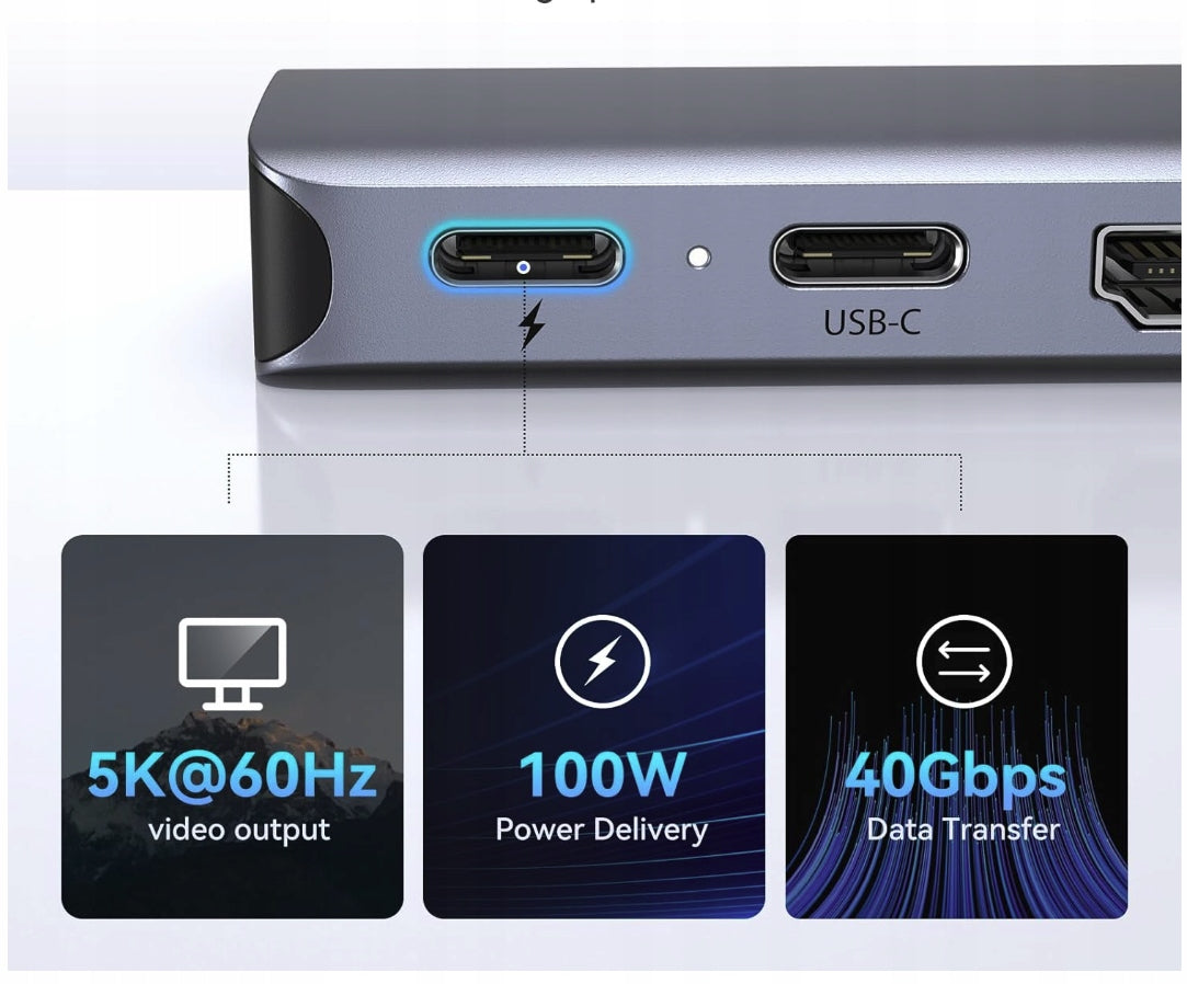 Thunderbolt 3 4 HUB for the latest MacBook M1 M2 M3 M4 HDMI 4K USB 10Gbps Packaging status original