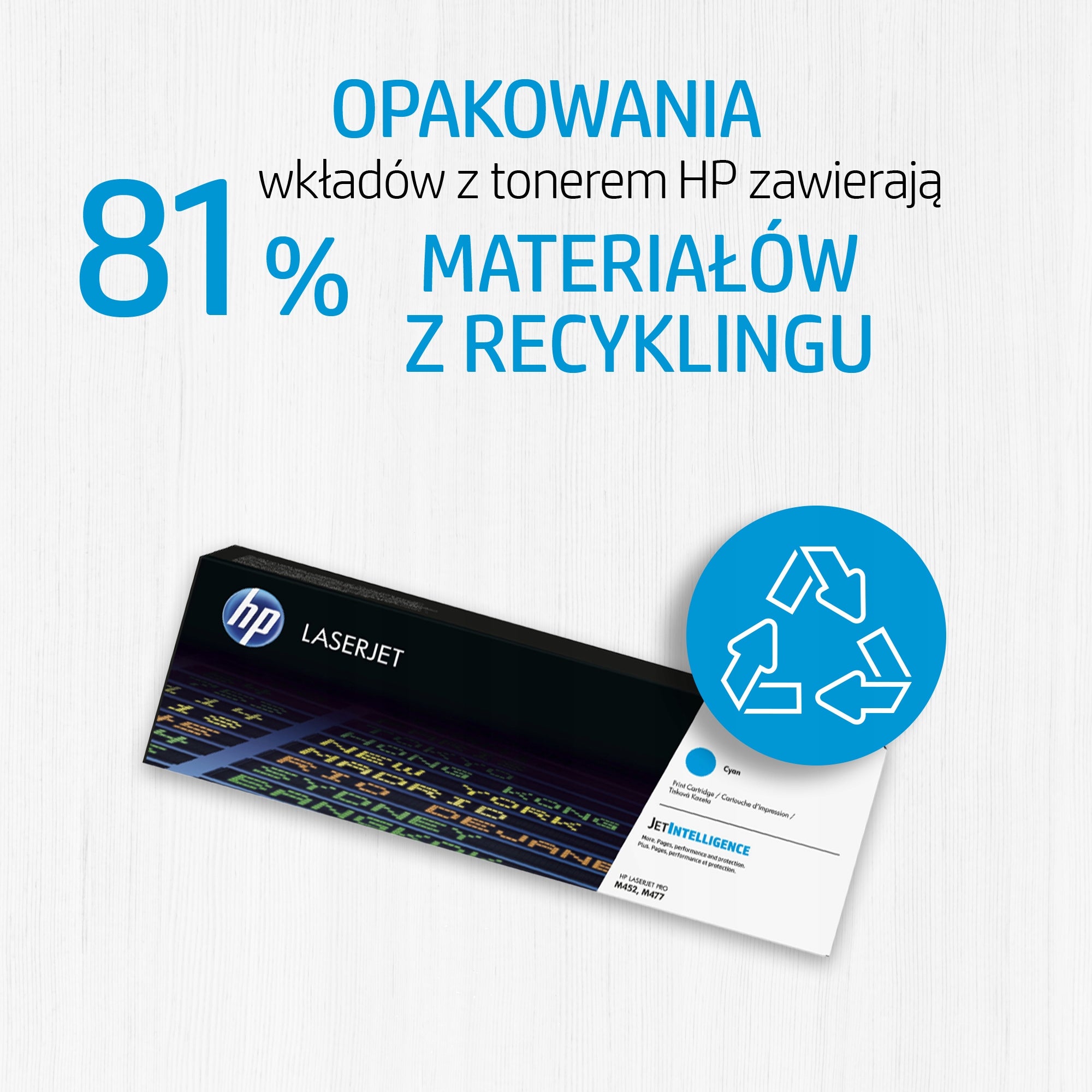 Toner 80X CF280X HP LaserJet Pro 400 MFP M425dw M425dn M401d M401a Manufacturer code CF280X