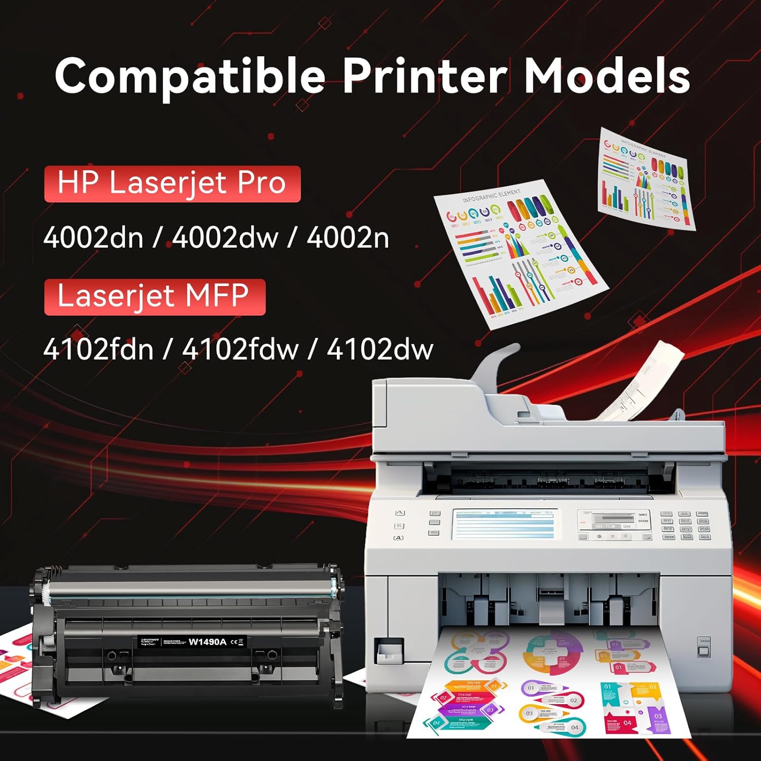 Toner PINALL 149A W1490A (with chip) Compatible with HP 149 149X W1490A 149A Manufacturer no brand