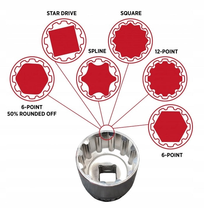 Toolkit ROOKS MASTER GARAGE 1/2” 1/4” 155 ELEMENTS SOCKET WRENCHES EAN (GTIN) 5905141900095
