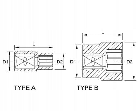 Toptul Socket set 1/2" 12 angled on strip 10-22 mm, GAAQ1102 Packaging status original