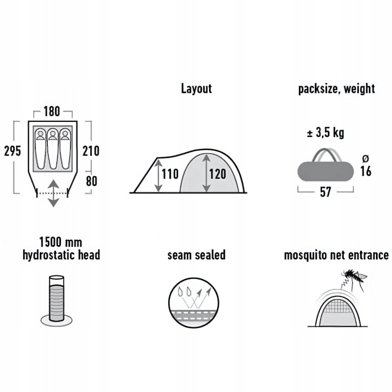 Tourist Tent High Peak Narvik 3 3-Person Dome Number of people 3