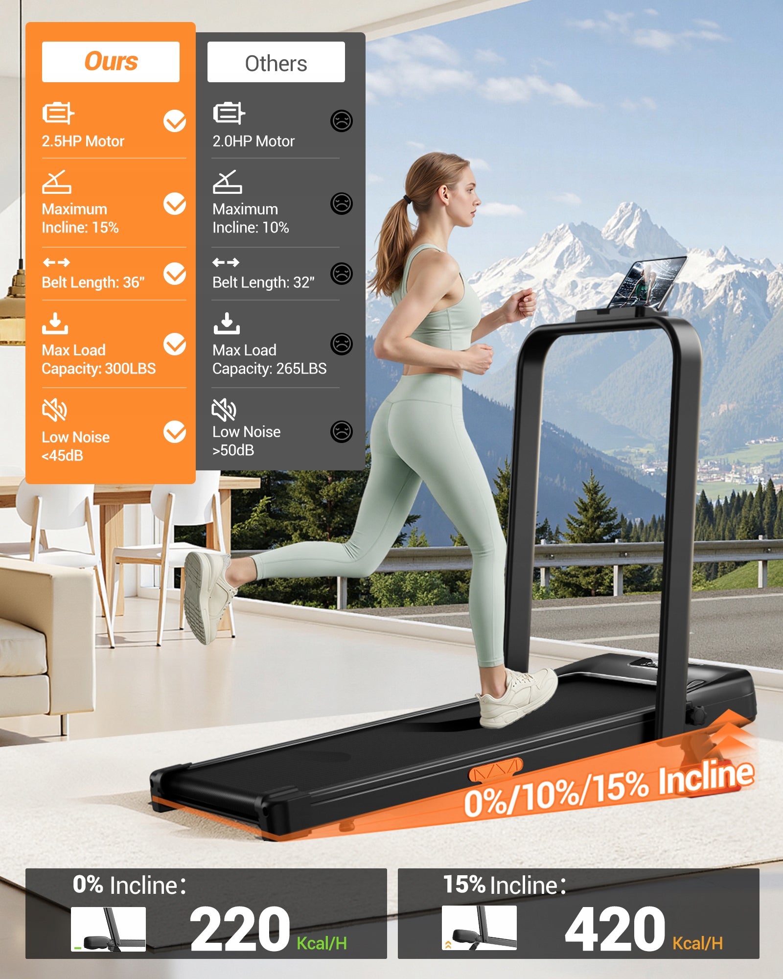 Treadmill for home use Walking plate with inclination 10 km/h Manufacturer code U18F