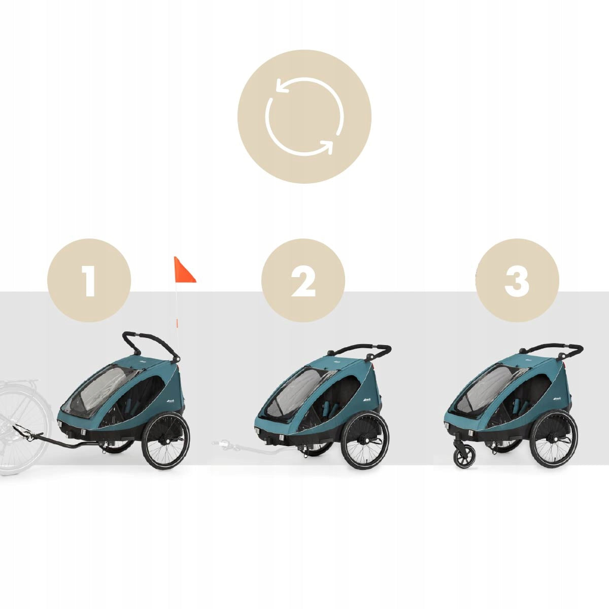 Two-seater bicycle trailer solid Hauck Dryk Duo stroller Ocean Green Packaging status original