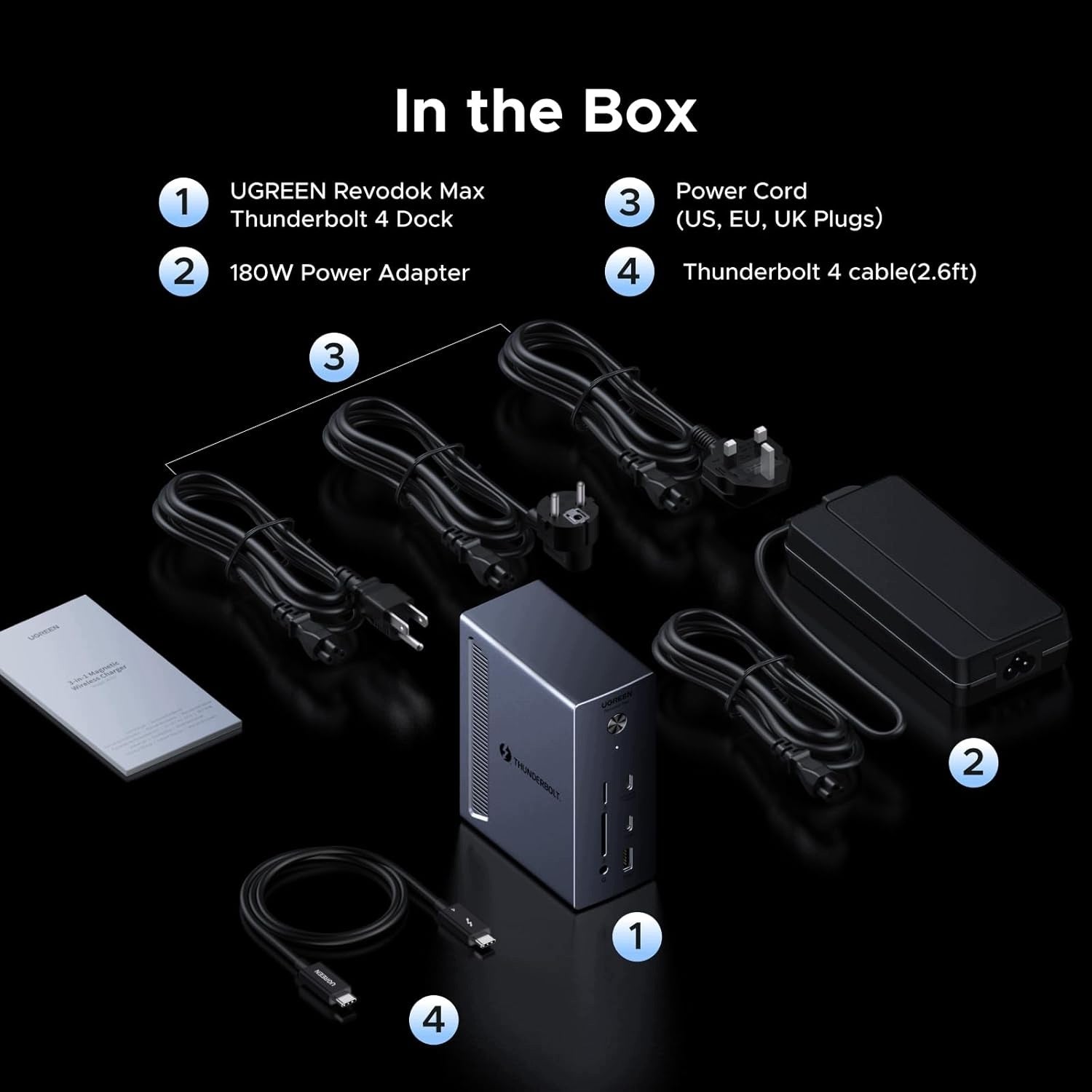 UGREEN U707 Thunderbolt 13 in 1 Docking Station Packaging status original