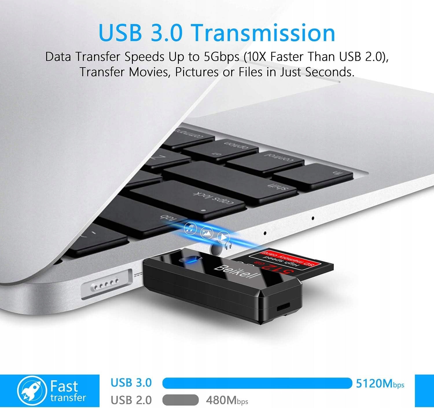 USB 3.0 SDXC SDHC MMC 5 Gbps Metal macOS Card Reader Windows Portable Kind universal