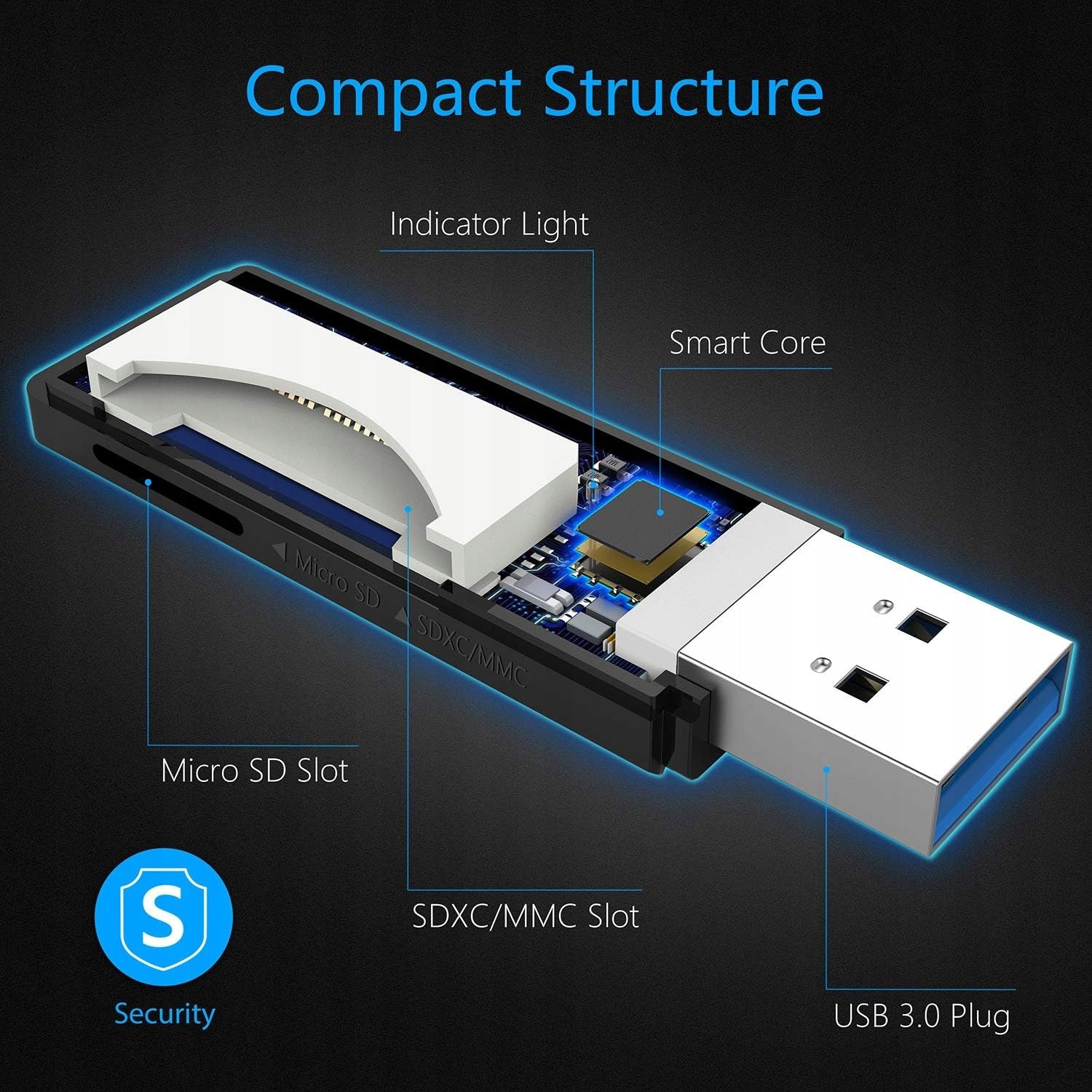 USB 3.0 SDXC SDHC MMC 5 Gbps Metal macOS Card Reader Windows Portable Manufacturer no brand