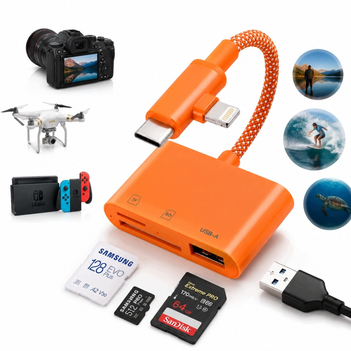 USB C/A MEMORY CARD READER ADAPTER (SDHC MICROSD TF)
