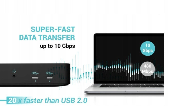 USB-C Intelligent Triple Display Docking Station Power Manufacturer code C31INTGTRI4KDOCPD