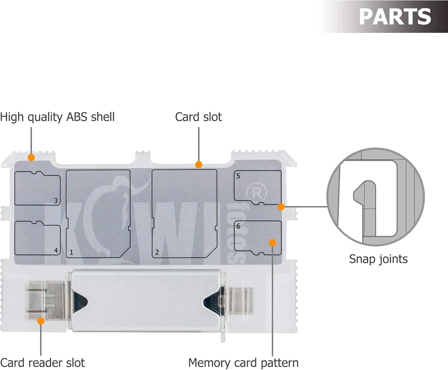 USB CARD READER 3.0 + CARD CASE SD/MICRO SD 2IN1 SET Kind CompactFlash