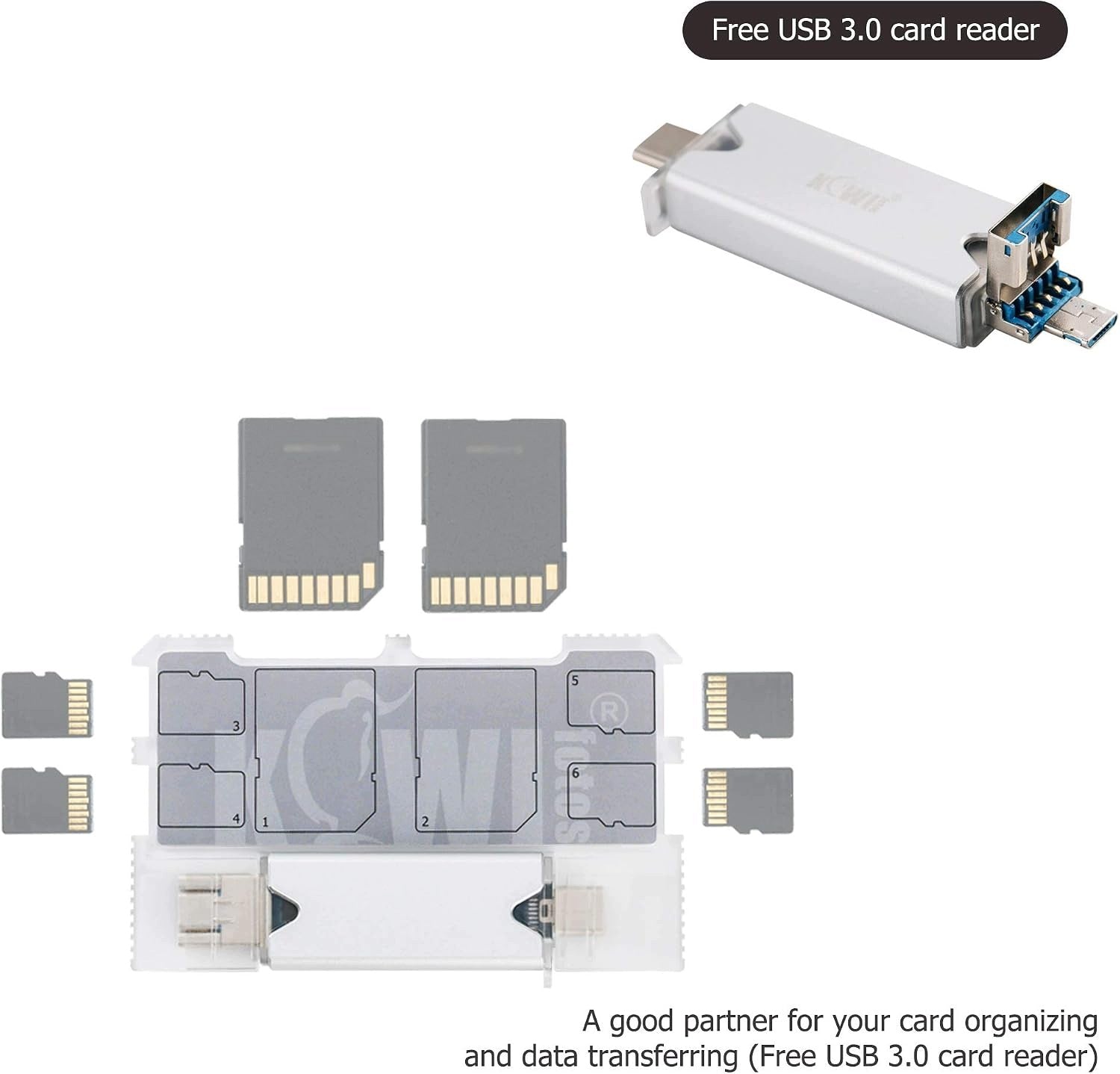 USB CARD READER 3.0 + CARD CASE SD/MICRO SD 2IN1 SET Manufacturer KiwiFotos