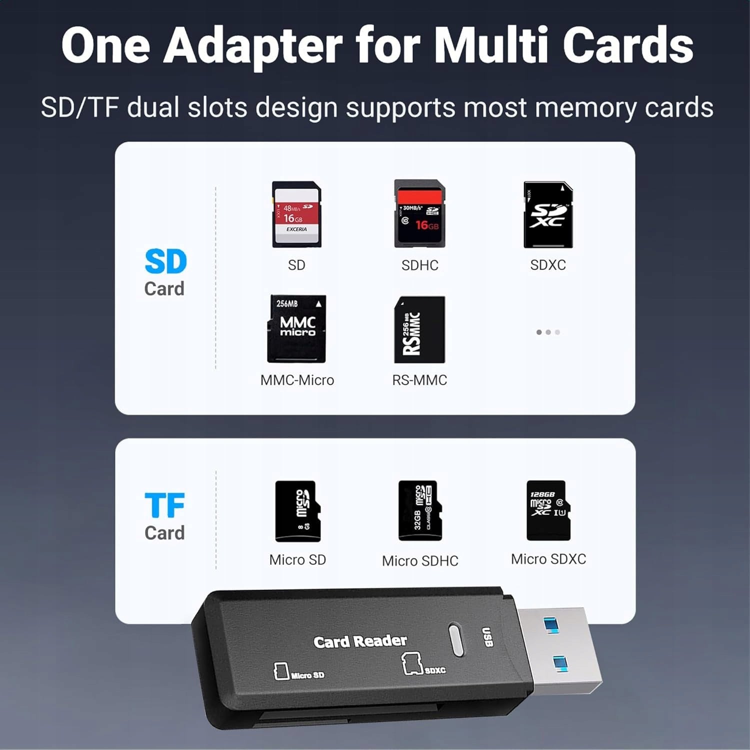 USB MEMORY CARD READER 3.0 SD MICRO SDXC SDHC TF MMC Kind CompactFlash