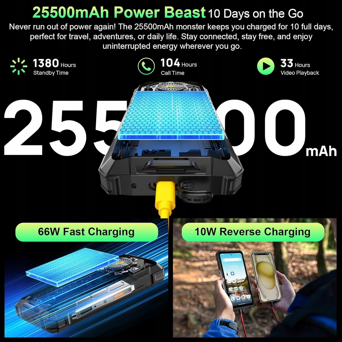 Ulefone Armor 33 25500mAh Battery (66W) Rugged Phone 24(12+12)GB+512GB Charger included yes