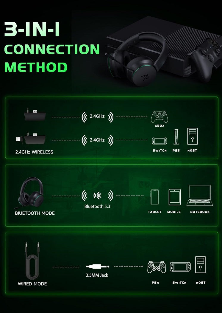 Ultimate PC/PS/XBOX Wireless Gaming Headphones Packaging status original