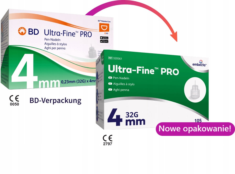 Ultra-Fine PRO 32G - 0,23 x 4mm 105pcs. Packaging status original